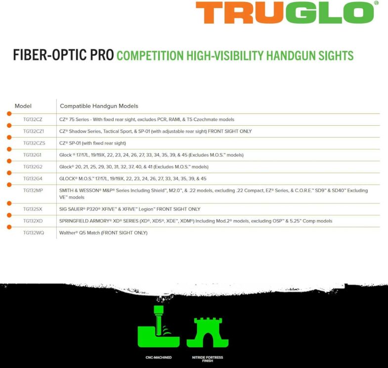 Truglo-FO-Pro-Compatibilty-Chart