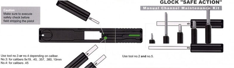  channel maintenance kit